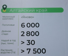 В Алтайском крае открылся новый экологичный животноводческий комплекс. 🇷🇺🇷🇺🇷🇺